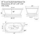 Cambridge Plumbing Acrylic Double Ended Pedestal Bathtub 60" x 30" No Drillings BN Package